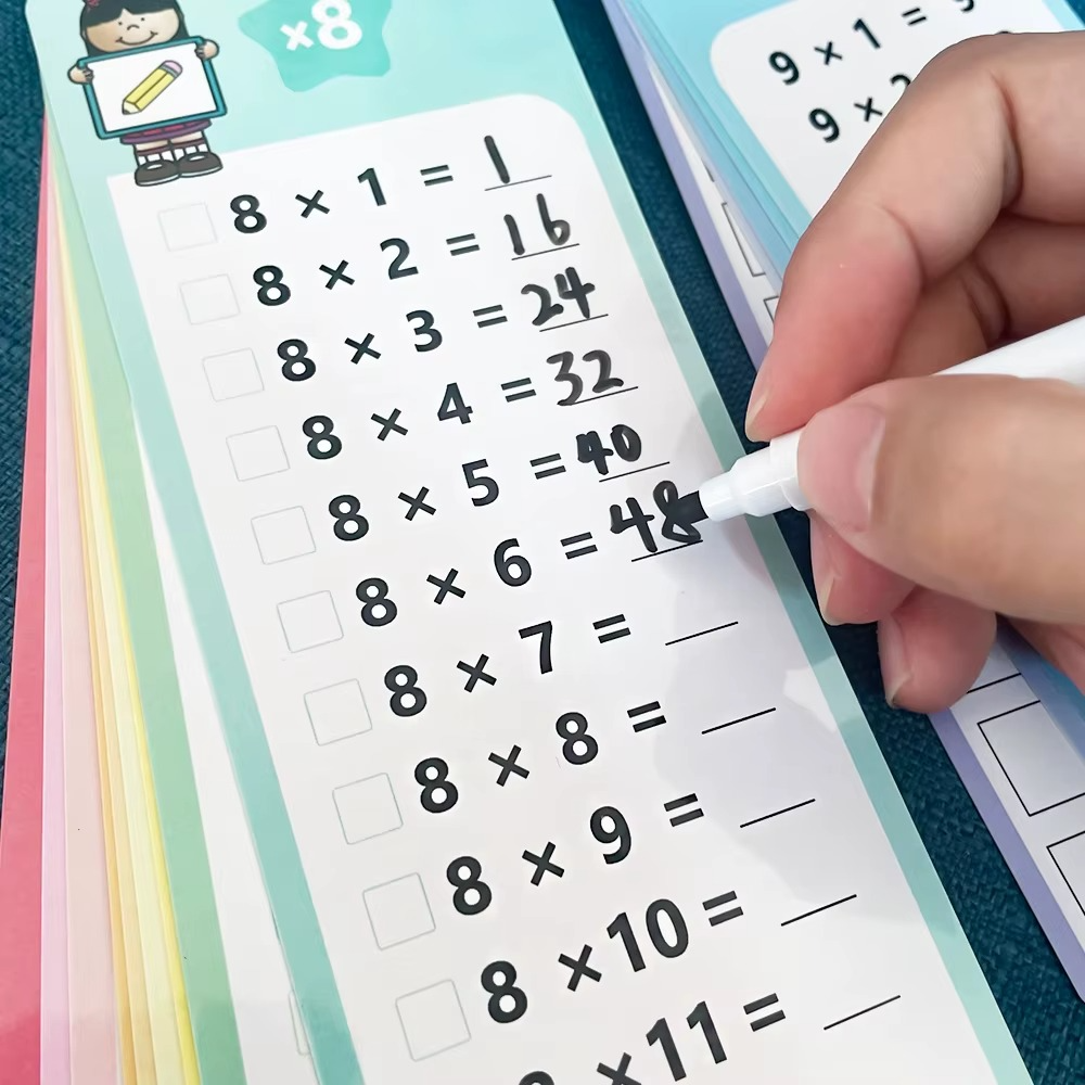 Cartonașe Matematice pentru Copii - Înmulțire, Împărțire, Adunare și Scădere