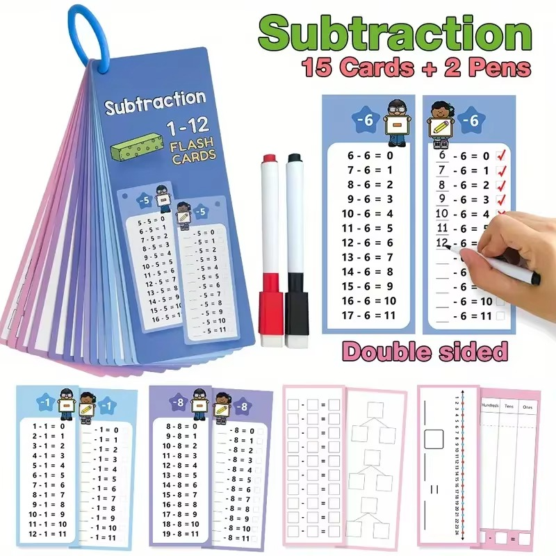 Cartonașe Matematice pentru Copii - Înmulțire, Împărțire, Adunare și Scădere