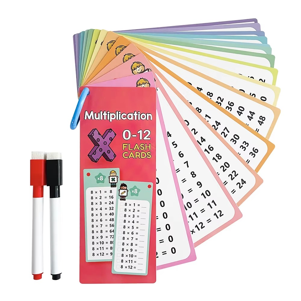 Cartonașe Matematice pentru Copii - Înmulțire, Împărțire, Adunare și Scădere